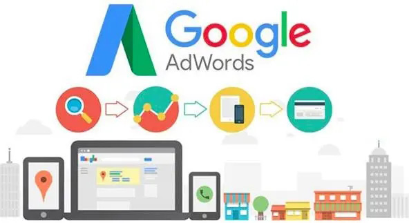 潍坊株洲谷歌网站推广